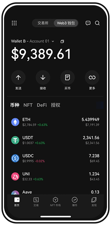 O易交易所下载全球去中心化页面展示
